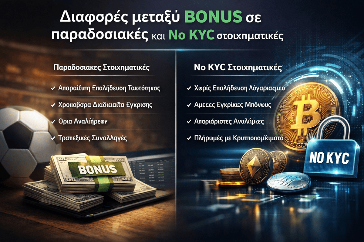 Στοιχηματικεσ Εταιριεσ Χωρισ Ταυτοποιηση